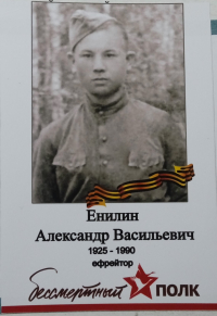 Енилин Александр Васильевич