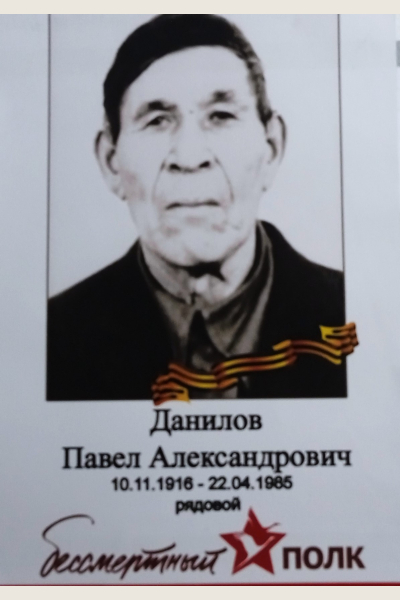 Данилов Павел Александрович