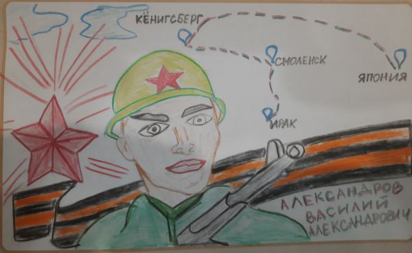 Путь к Победе!