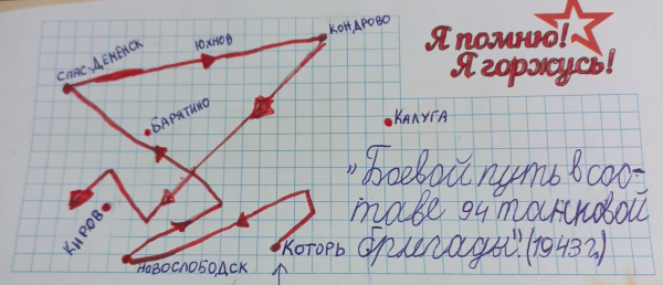 Боевой путь в составе 94 танковой бригады (1943 г.)
